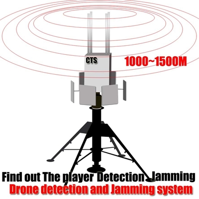Intelligent Mobile Drone Detection Device , Drone Rf Jammer Long Detection Range